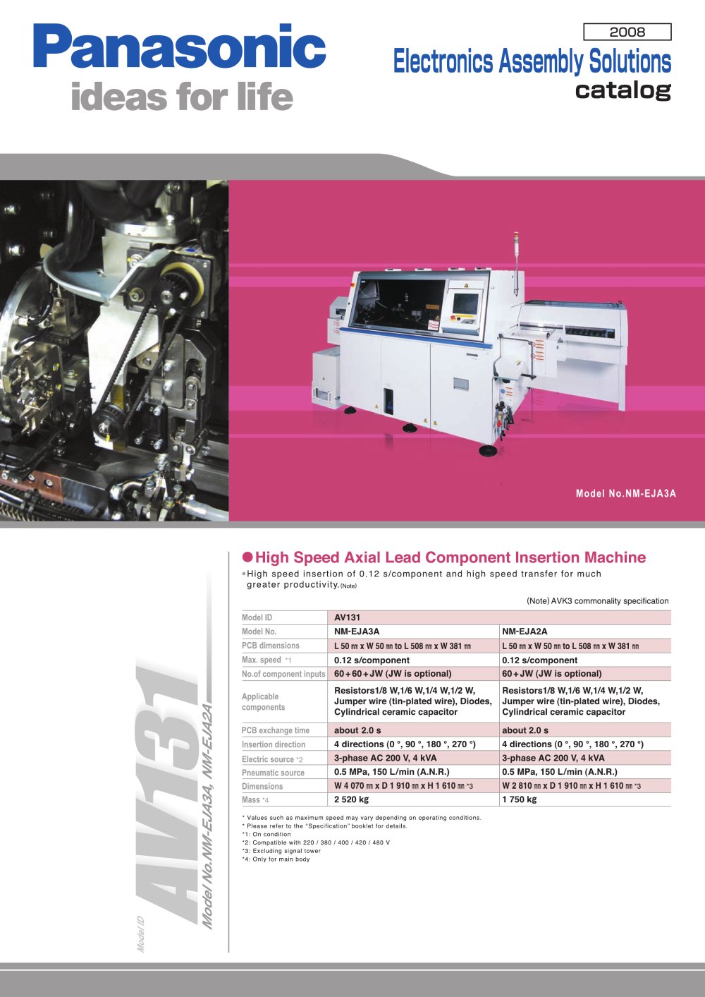 Panasonic AV 131 Axial Inserter - Panasonic Factory Automation Company