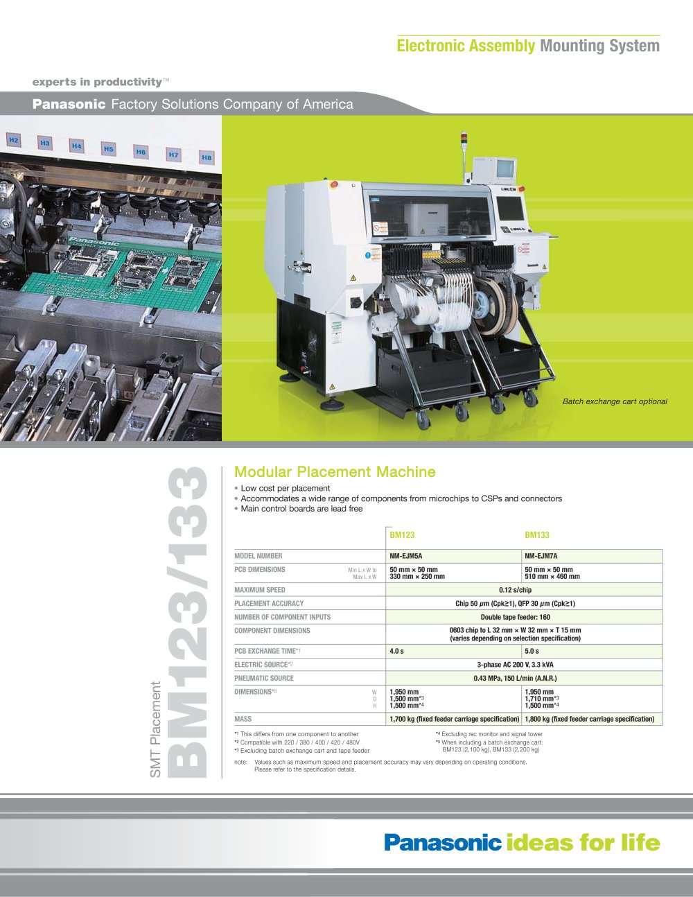 Panasonic BM123-133 - Panasonic Factory Automation Company