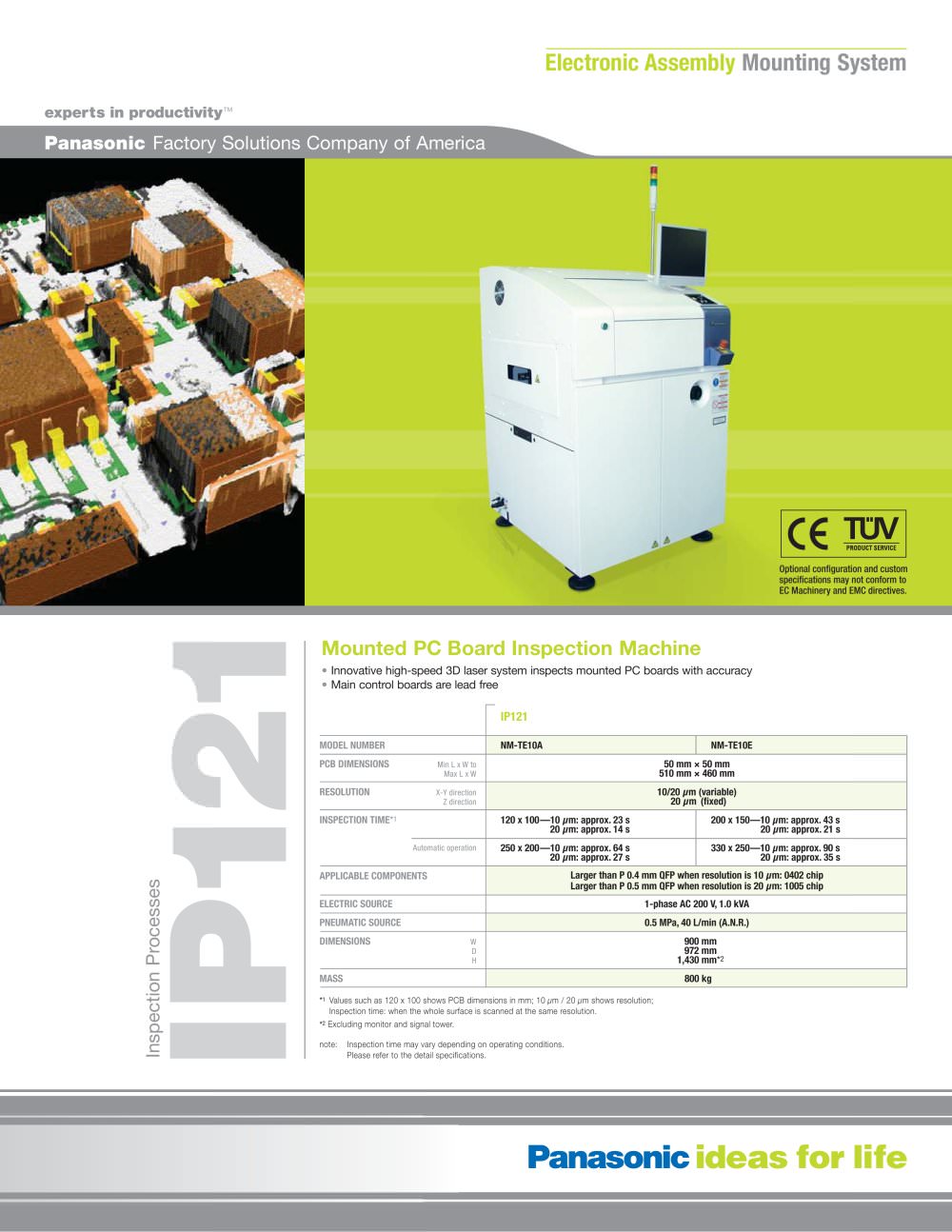 Panasonic IP321 - Panasonic Factory Automation Company