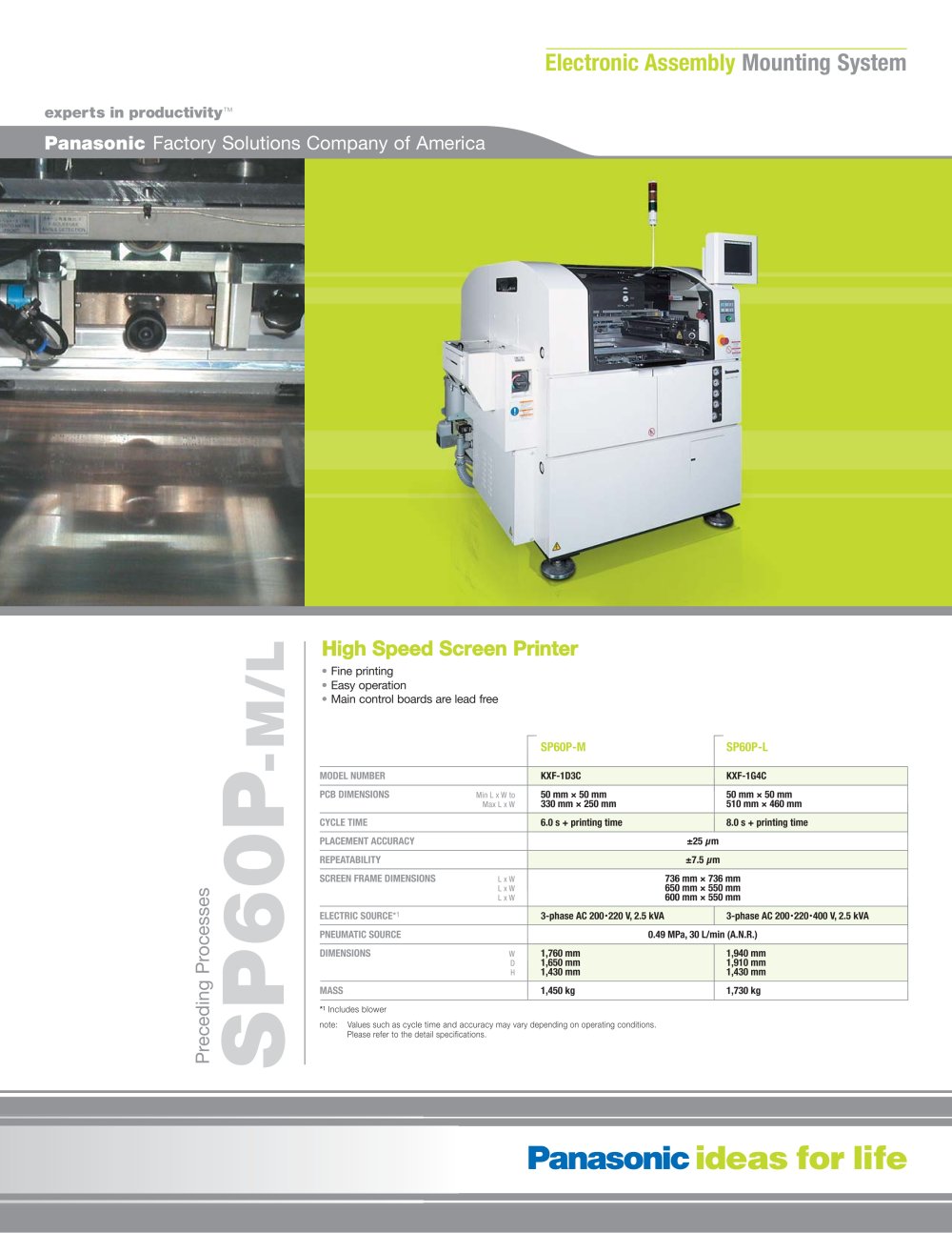 Panasonic SP60 - Panasonic Factory Automation Company