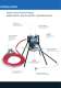 TritonTM High quality fine finish spray packages for wood and metal applications - GRACO