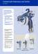 AirPro� Advanced Spraying Technology for Automotive, Metal, Wood, Waterborne, High Wear and Adhesive Applications - GRACO