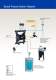 Process Equipment Pumps and Accessories - GRACO