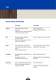 Wood Finishing - GRACO