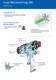 Fusion� - GRACO