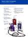 Reactor IP - GRACO