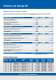 XP70 plural component sprayer for protective coatings - GRACO