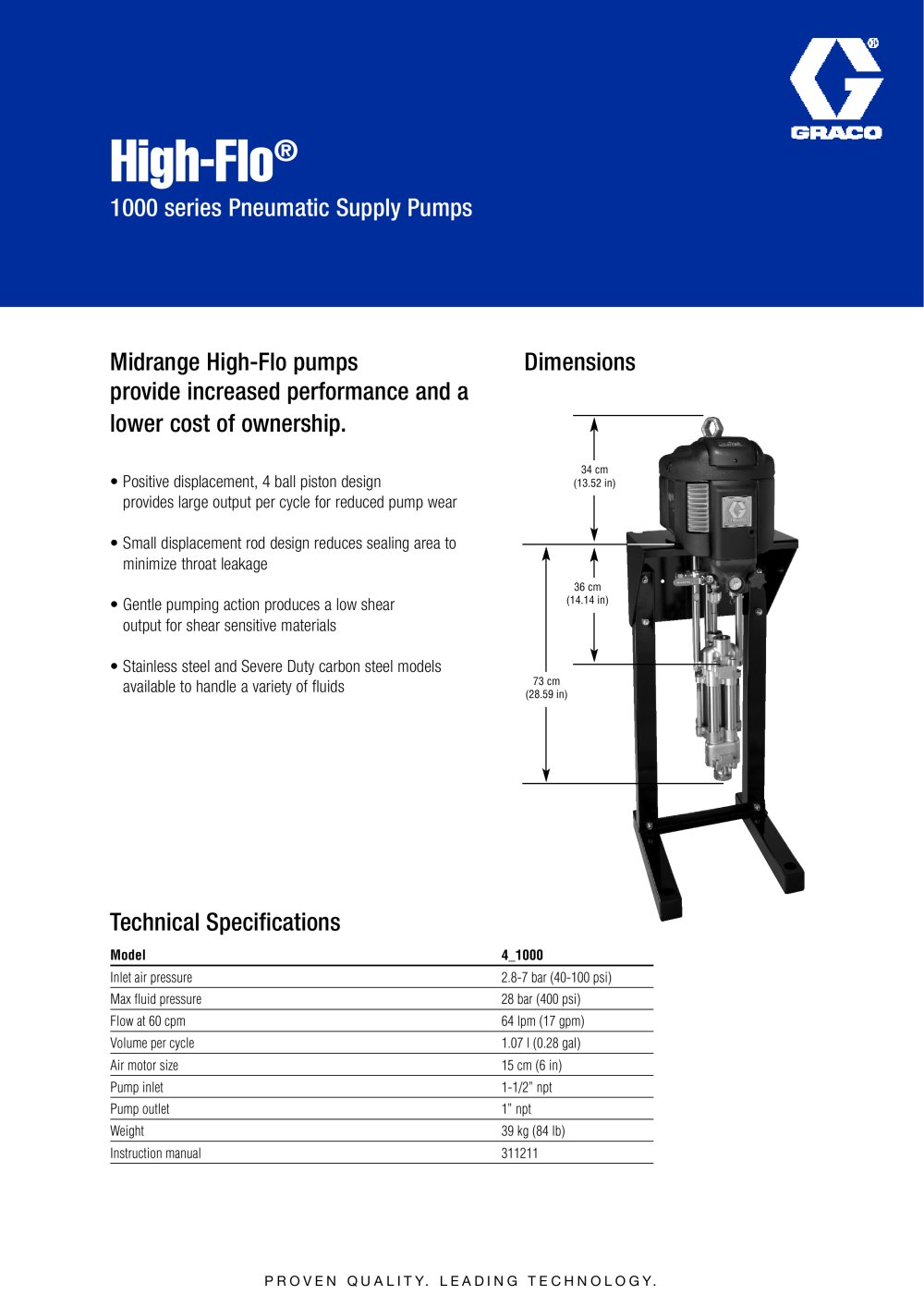 High-Flo - GRACO