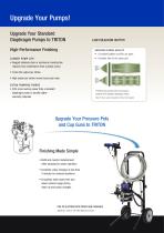 Triton High Quality Fine Finish Spray Packages For Wood And Metal