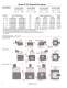 Dale series poppet valves - ROSS Controls