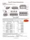 Dale series poppet valves - ROSS Controls