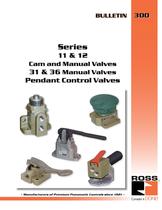 manual valve