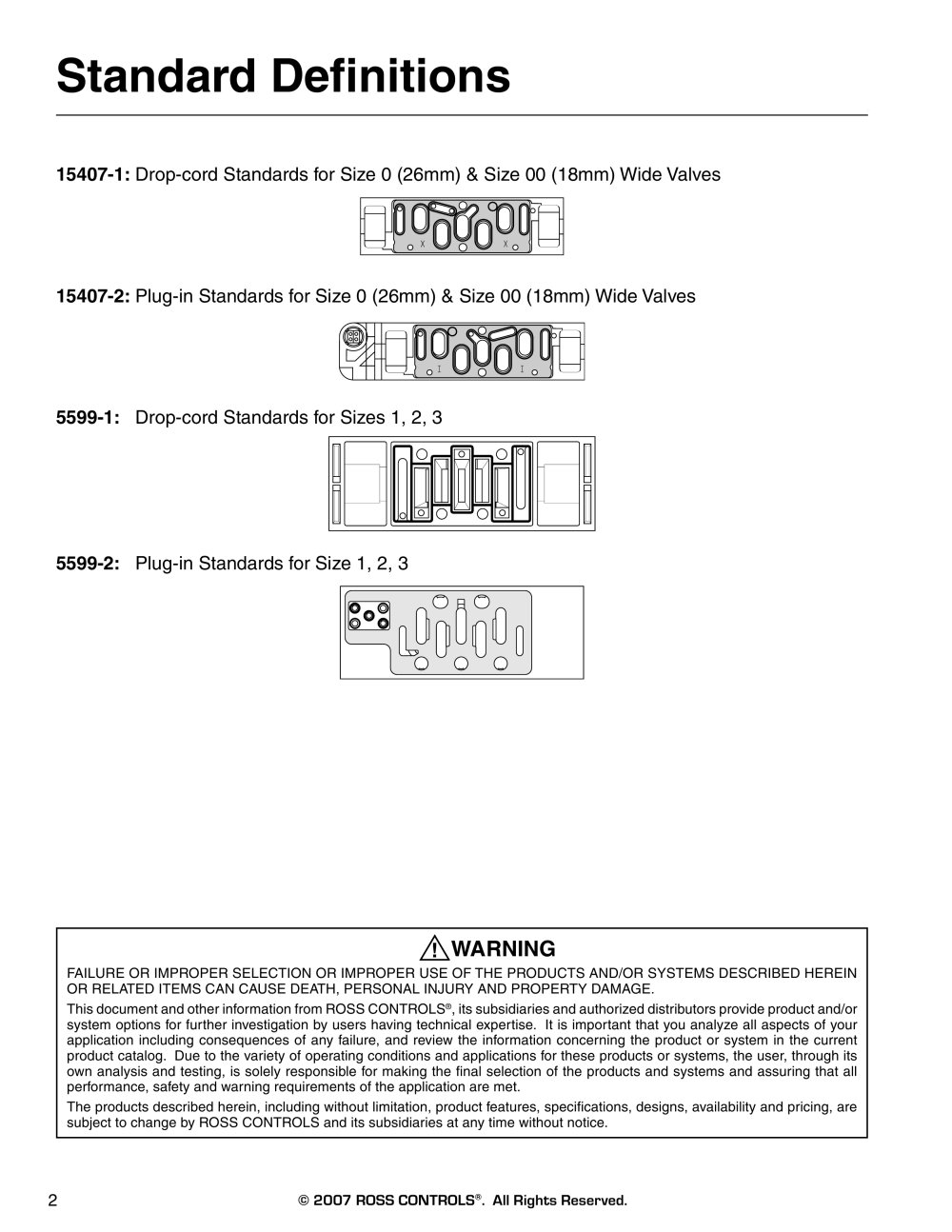 serial bus system - ROSS Controls