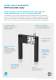 Individual fork light barriers - di-soric