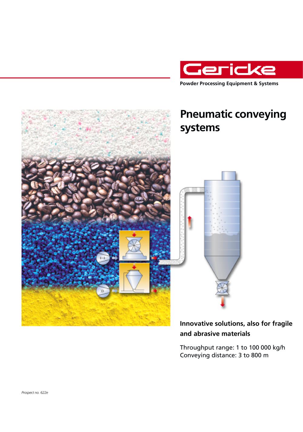 Pneumatic conveying - Gericke