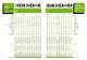 TELE-Main catalogue 2011/ 2012 - Tele Haase Steuerger�te