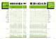 TELE-Main catalogue 2011/ 2012 - Tele Haase Steuerger�te