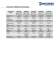 Extrusion Welders - Wegener International