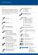 Hot Air Welding Technology - Wegener International