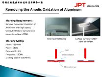 Jpt M Mopa Fiber Laser Application Jpt Opto Electronics Pdf