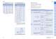 Needle Bearing Series - IKO Nippon Thompson Europe