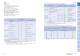 Needle Bearing Series - IKO Nippon Thompson Europe