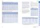 Needle Bearing Series - IKO Nippon Thompson Europe