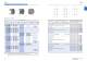 Needle Bearing Series - IKO Nippon Thompson Europe