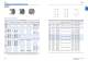 Needle Bearing Series - IKO Nippon Thompson Europe