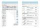 Linear Motion Guide Series - IKO Nippon Thompson Europe