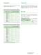Heavy Duty Type Cam Followers and Roller Followers - IKO Nippon Thompson Europe