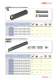 RedLine Thick Thread Turning Inserts      