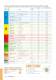 Vardex Thread Milling & Thread Turning Main Catalog