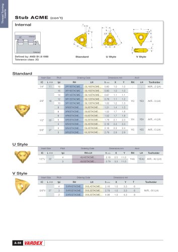 Vardex Thread Milling & Thread Turning Main Catalog English Metric EE 221-00800