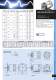 D.C. MOTORS, GEARMOTORS - Dagu
