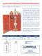 The First Alarmed Backflow System for Residential Fire Protection - General Air Products