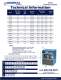 Energy Saving Cycling Compressed Air Dryers - General Air Products