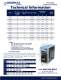 Non-Cycling Compressed Air Dryers - General Air Products