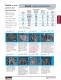 Instrumentation and gas sampling filters - General Air Products