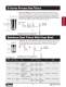 Instrumentation and gas sampling filters - General Air Products