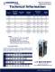 High Temperature Compressed Air Dryers