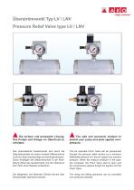 Pressure Relief Valve