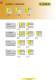 Milling Catalog 2006-2007 - Paul Horn