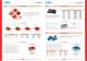 product catalogue - SARRALLE