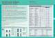 ALOFREE. Halogen-free special trunkings. - CANALPLAST