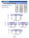 AirPulse Catalog - Fishman