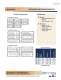 Giga-tronics ASCOR ATE Switching Catalog - Giga-tronics Incorporated