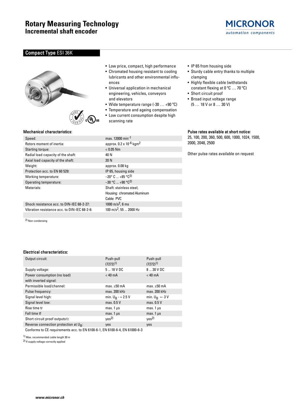 Compact Incremental encoder Typ: ESI 36 K - Micronor