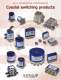Coaxial Switching Products - Radiall