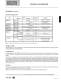 Coaxial Switching Products - Radiall
